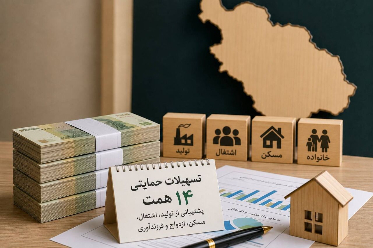 تزریق ۱۴ همت تسهیلات، پشتوانه تولید، اشتغال و مسکن در فارس