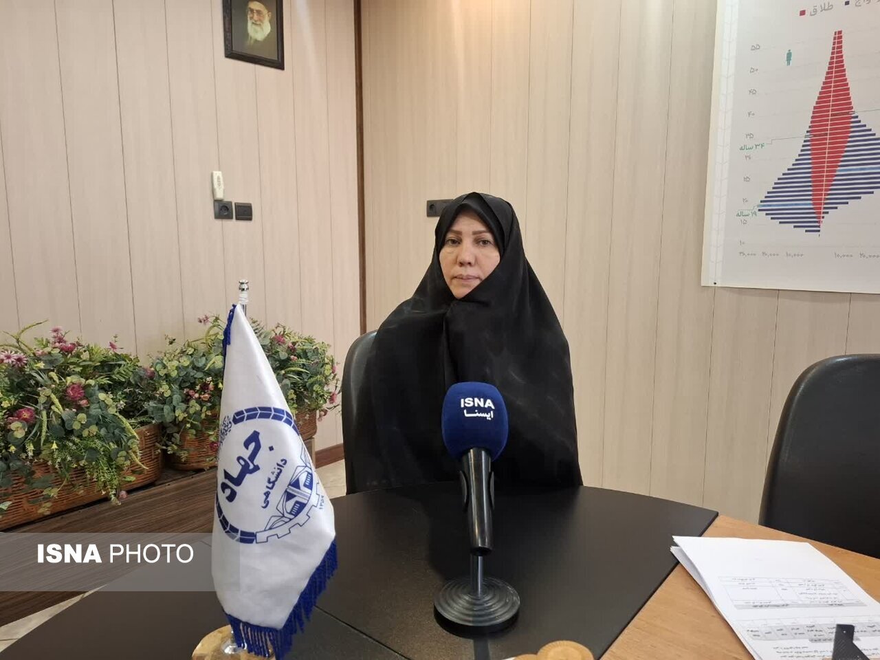 ۴۰ میلیون دلار سرمایه‌گذاری خارجی در قم