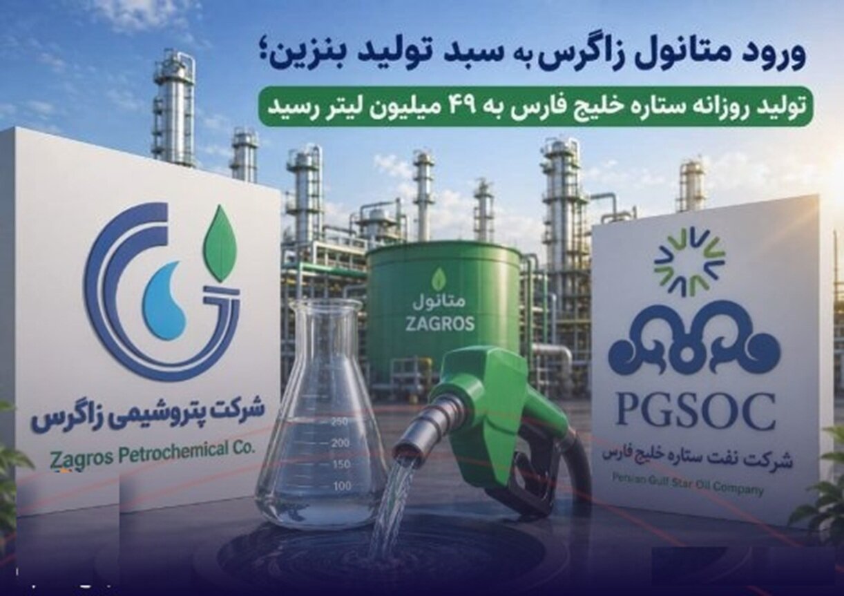 رییس پخش فرآورده های نفتی رباط‌کریم وجود متانول در بنزین را تکذیب کرد