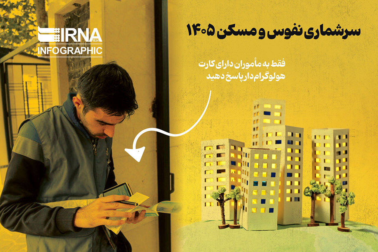 ۲۰ درصد سرشماری نفوس و مسکن کشور در استان تهران است