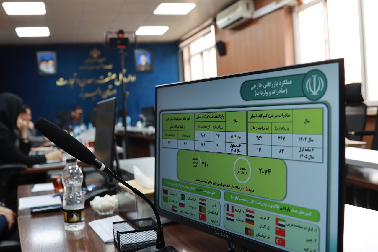 هدف‌گذاری برای تحقق صادرات یک میلیارد دلاری با منشا تولید در البرز